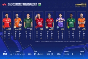 中超9/10月最佳球员候选：莱昂纳多、卡扎伊什维利等8人入围